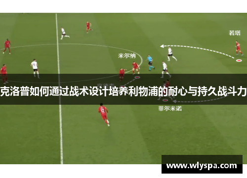 克洛普如何通过战术设计培养利物浦的耐心与持久战斗力