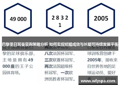 巴黎圣日耳曼豪购策略分析 如何实现短期成效与长期可持续发展平衡