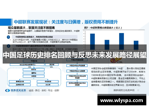 中国足球历史排名回顾与反思未来发展路径展望