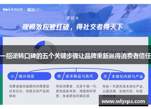 一招逆转口碑的五个关键步骤让品牌重新赢得消费者信任