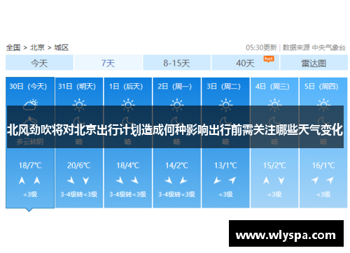 北风劲吹将对北京出行计划造成何种影响出行前需关注哪些天气变化