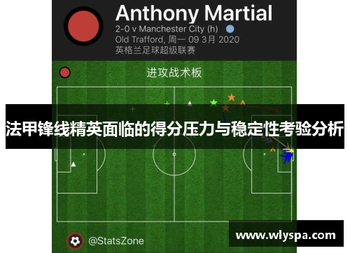 法甲锋线精英面临的得分压力与稳定性考验分析