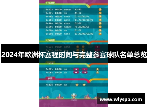 2024年欧洲杯赛程时间与完整参赛球队名单总览