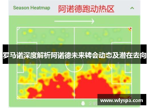 罗马诺深度解析阿诺德未来转会动态及潜在去向