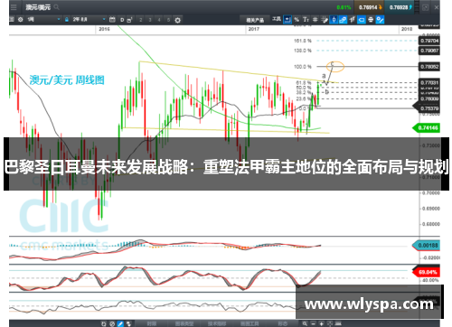 巴黎圣日耳曼未来发展战略:重塑法甲霸主地位的全面布局与规划 巴黎圣日耳曼未来发展战略:重塑法甲霸主地位的全面布局与规划