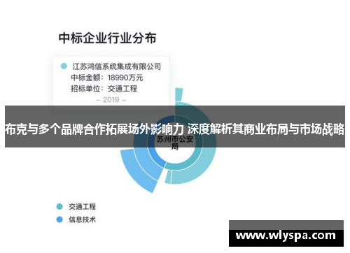 布克与多个品牌合作拓展场外影响力 深度解析其商业布局与市场战略